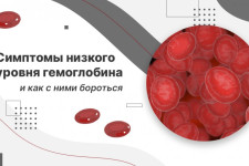 Почему гемоглобин часто падает при онкологии
