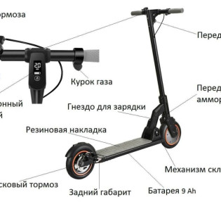 Советы по продлению долговечности аккумулятора