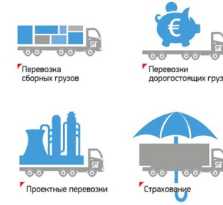 Земельные способы доставки из Китая