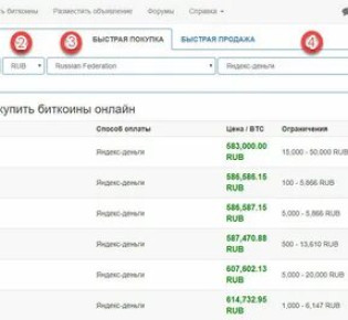 Как продать биткоин через яндекс деньги?