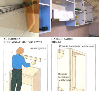 Сколько должно быть навесных кухонных шкафов?