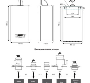 По каким характеристикам выбирать газовый котёл?