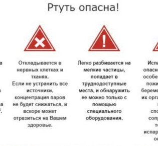 Разбился ртутный градусник в квартире: что делать, инструкции и полезные советы