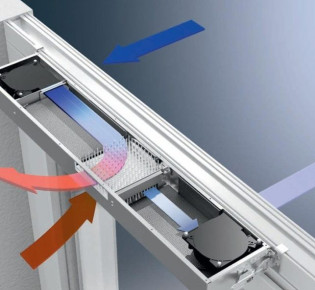 Как работают приточно-вытяжные проветриватели?