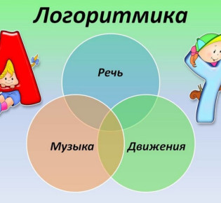 Что такое логоритмика и зачем она нужна простыми словами