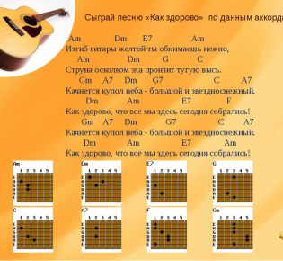 Популярные песни на гитаре