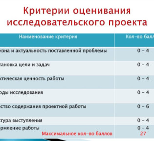 Безопасность и мультифункциональность — базовые критерии при выборе современной детской кроватки