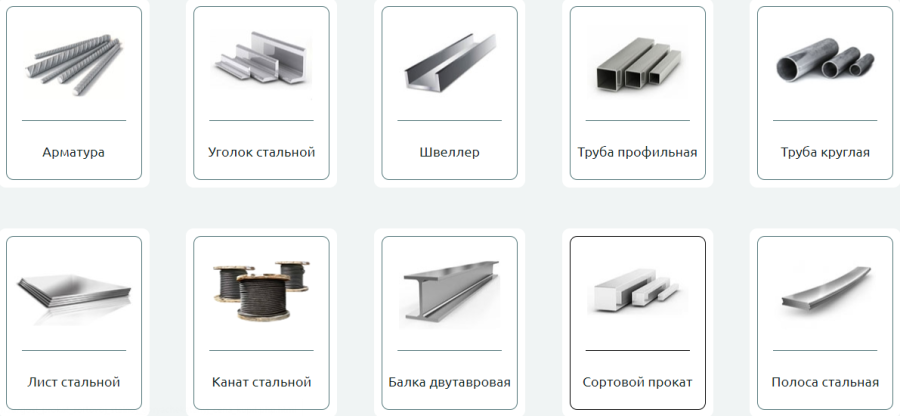 ПРОДУКЦИЯ МЕТАЛЛОПРОКАТА: ВИДЫ И ОПИСАНИЕ