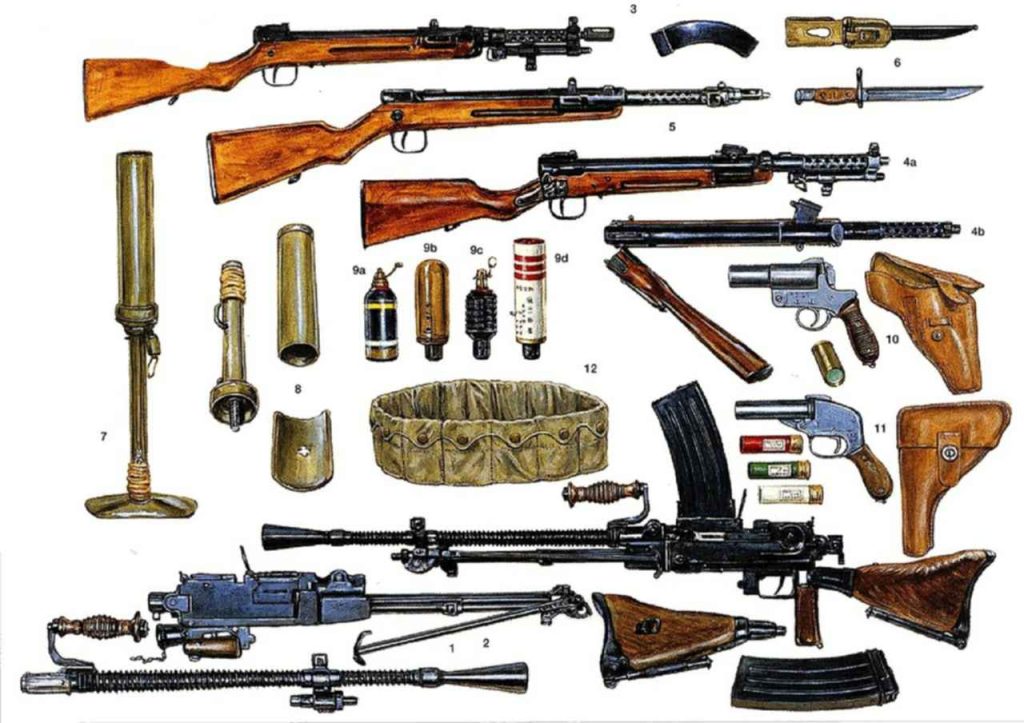 Как выбирают сувенирные копии оружия времён второй мировой войны?